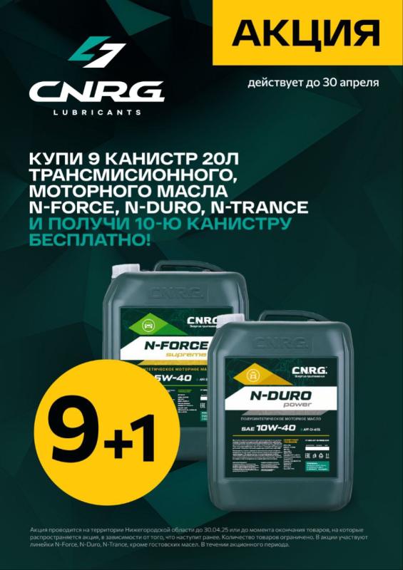 Акции от CNRG и IXOIL