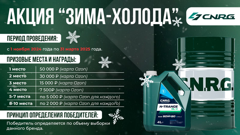 Акция «ЗИМА-ХОЛОДА»